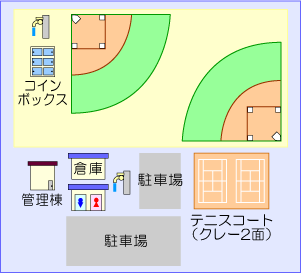 青野原グラウンド　見取り図