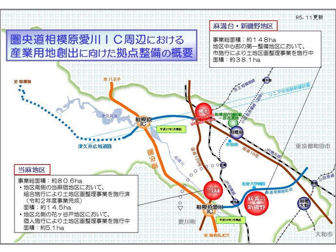 相模原市の産業用地創出に向けた拠点整備の概要の図