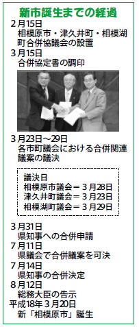 新市誕生までの経過