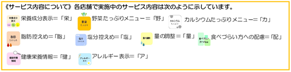 《サービス内容について》各店舗で実施中のサービス内容は次のように示しています。　栄養成分表示＝「栄」　野菜たっぷりメニュー＝「野」　カルシウムたっぷりメニュー＝「カ」　脂肪控えめ＝「脂」　塩分控えめ＝「塩」　量の調整＝「量」　食べづらい方への配慮＝「配」　終日完全禁煙＝「た」　健康栄養情報の提供＝「健」　アレルギー表示＝「ア」