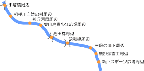 相模川クリーン作戦会場図