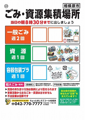 ごみ・資源集積場所用看板の例