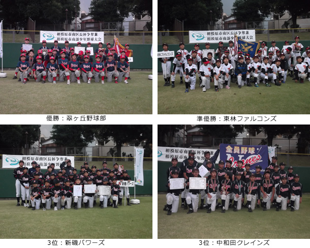 南区少年野球大会　集合写真