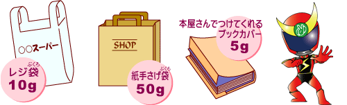 レジ袋　10g　紙手さげ袋　50g　本屋さんでつけてくれるブックカバー　5g