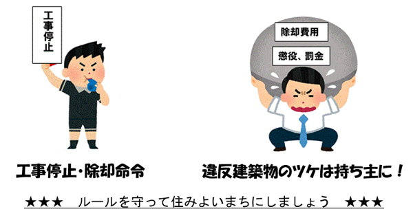 工事停止・除去命令　違反建築物のツケは持ち主に！　ルールを守って住みよいまちにしましょう