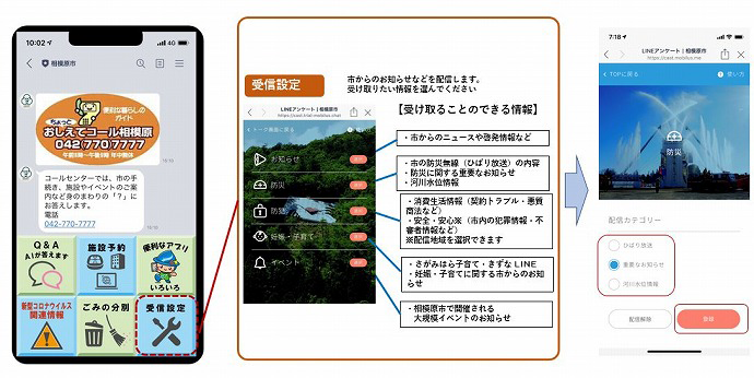 ステップ3の受信設定