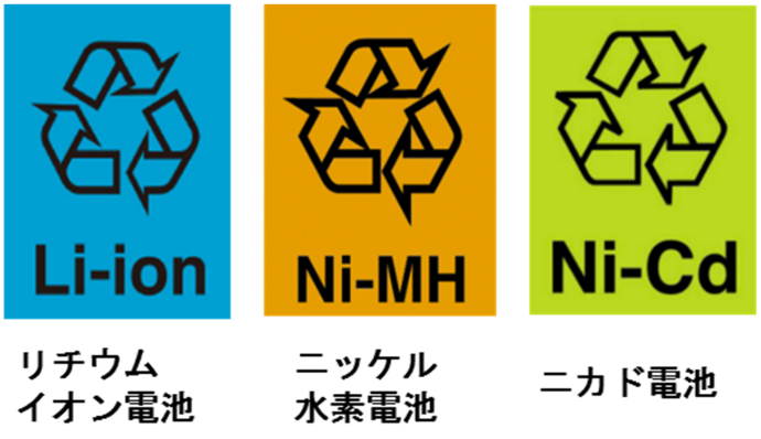 左から　リチウムイオン電池、ニッケル水素電池、ニカド電池　リサイクルマーク画像