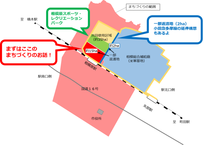 相模原駅周辺を図で示したもの