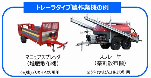 トレーラータイプ農作業機の例　マニュアスプレッダ（堆肥散布機）※株式会社デリカホームページより引用　スプレーヤ（薬剤散布機）※株式会社やまびこホームページより引用　画像