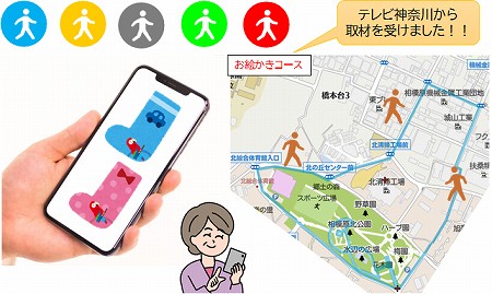 画像　あなたの足あとが 地上絵になります！ スマートフォンをかばんに いれて、お絵かきスタート レッツ！ゴー！！