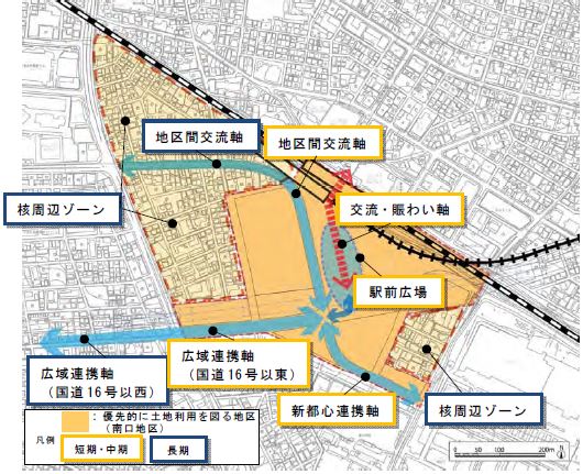 イメージ図：「短期、中期」、「長期」のまちづくり地区のイメージ