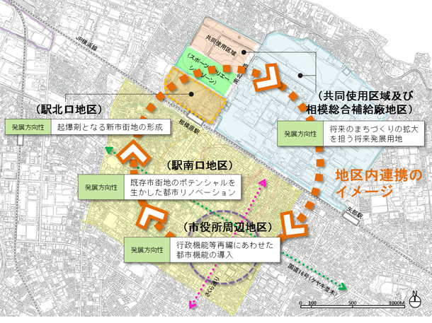 イメージ図：相模原駅周辺地区（全体）の都市構造