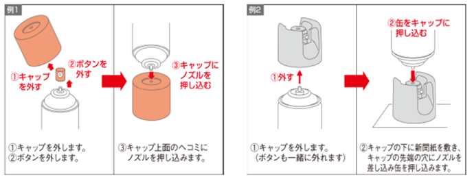 ガス抜きキャップの使い方　説明図　例1　1キャップを外します。2ボタンをはずします。3キャップ上面のヘコミにノズルを押し込みます。　例21キャップを外します。（ボタンも一緒に外れます）2キャップの下に新聞紙を敷きキャップの先端の穴にノズルを差し込み缶を押し込みます。