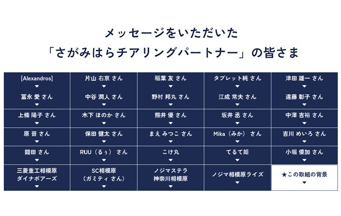 チアリングパートナー一覧