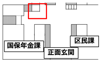 窓口の場所